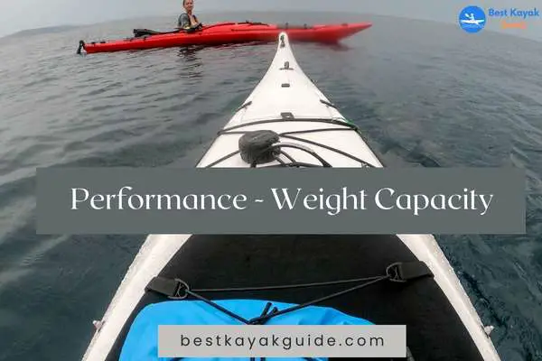 Performance - Weight Capacity